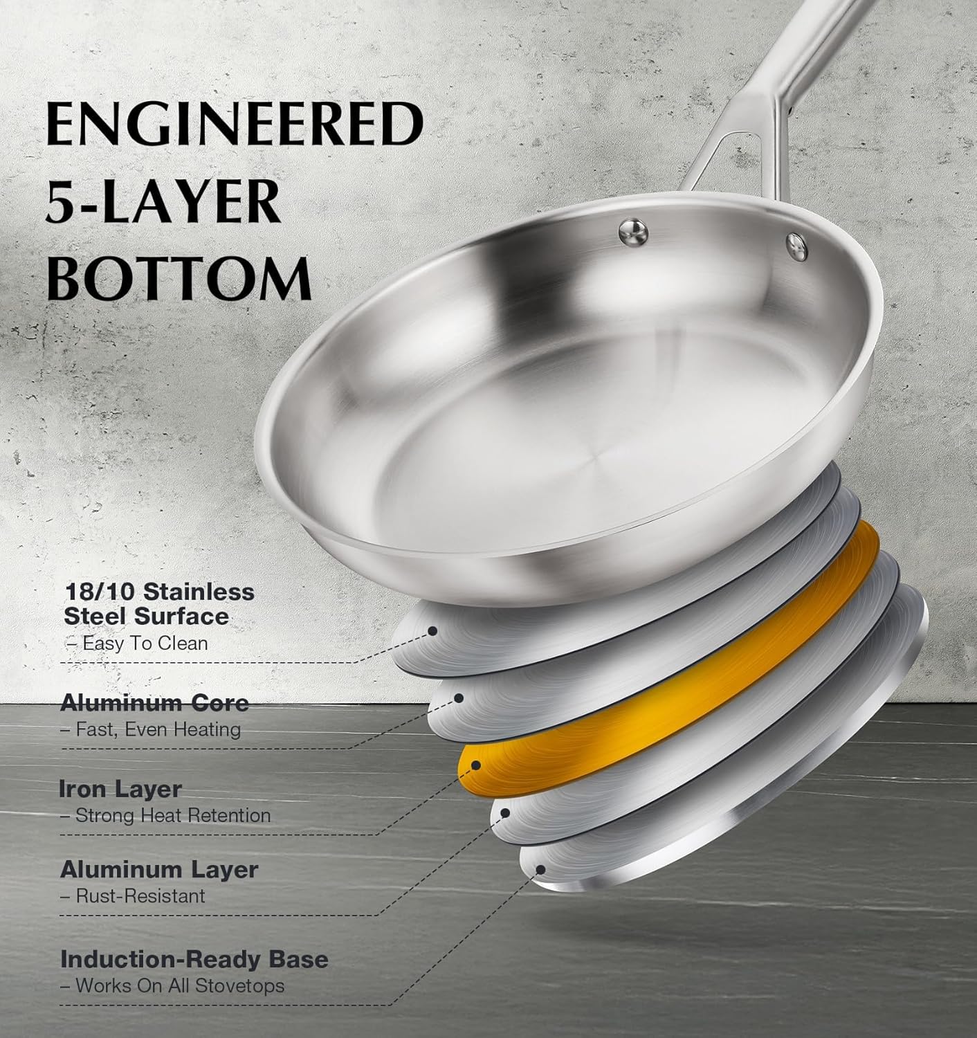 Fry Pan - detail