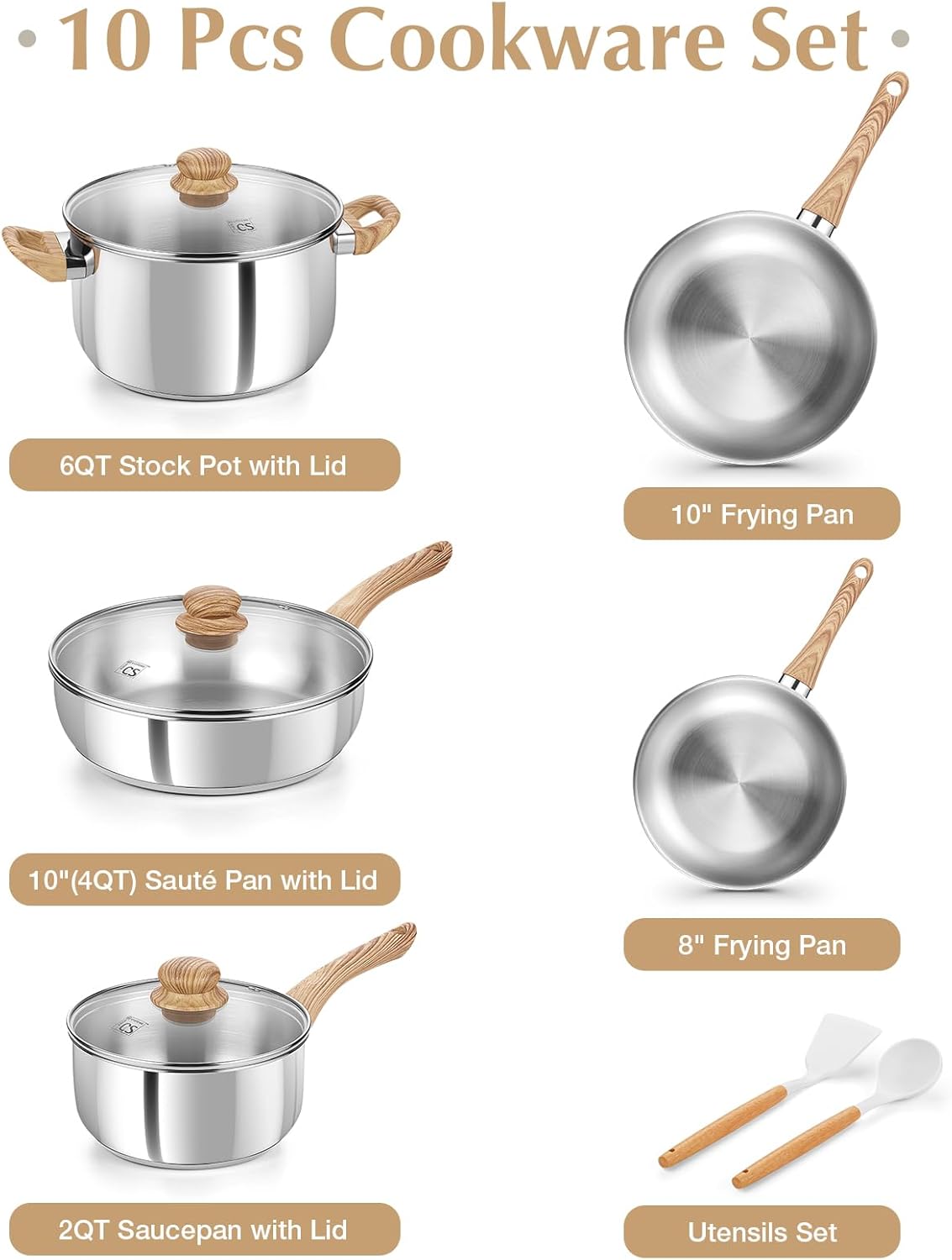 Fry Pan - detail